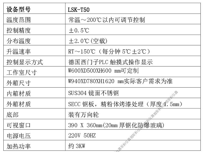 熱濫用試驗測試箱.jpg 熱濫用試驗測試箱.jpg
