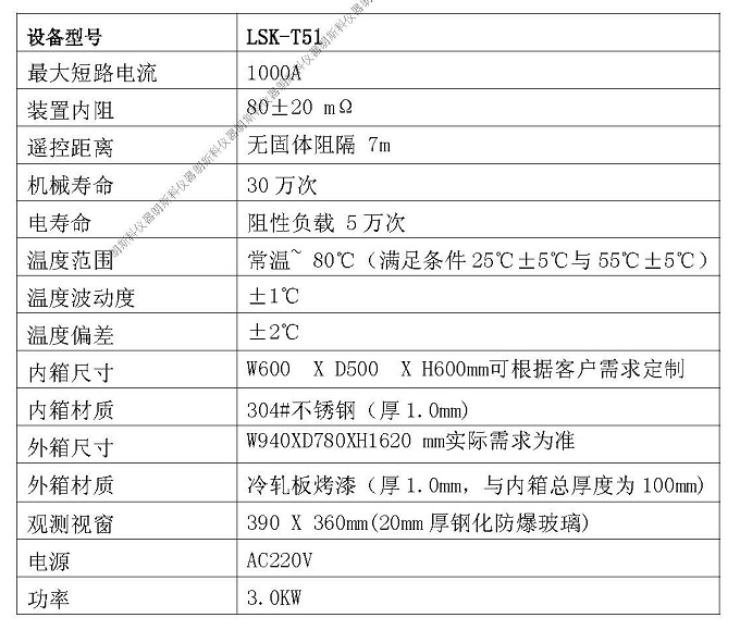溫控短路試驗測試箱.jpg 溫控短路試驗測試箱.jpg